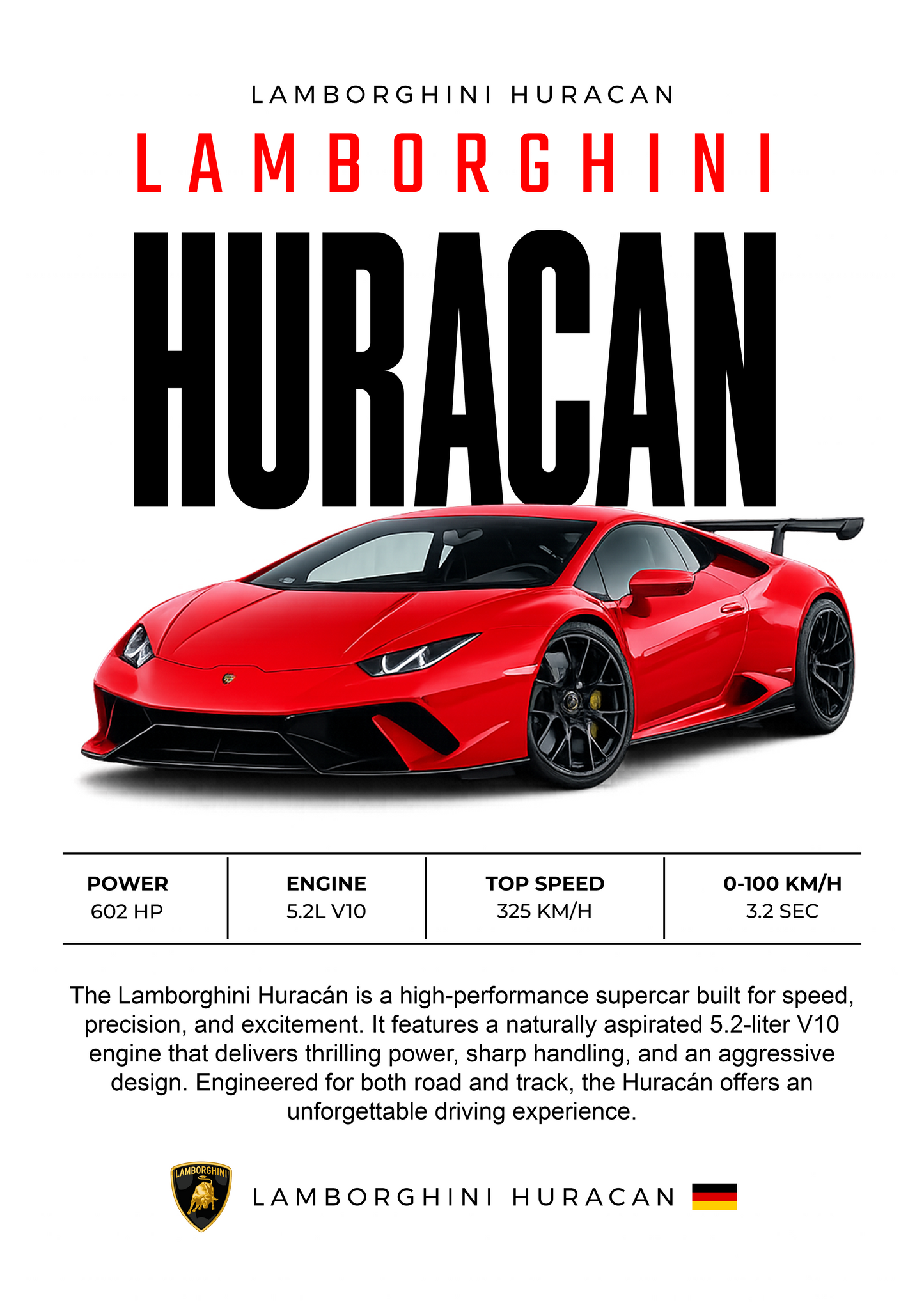 Lamborghini Huracan Poster
