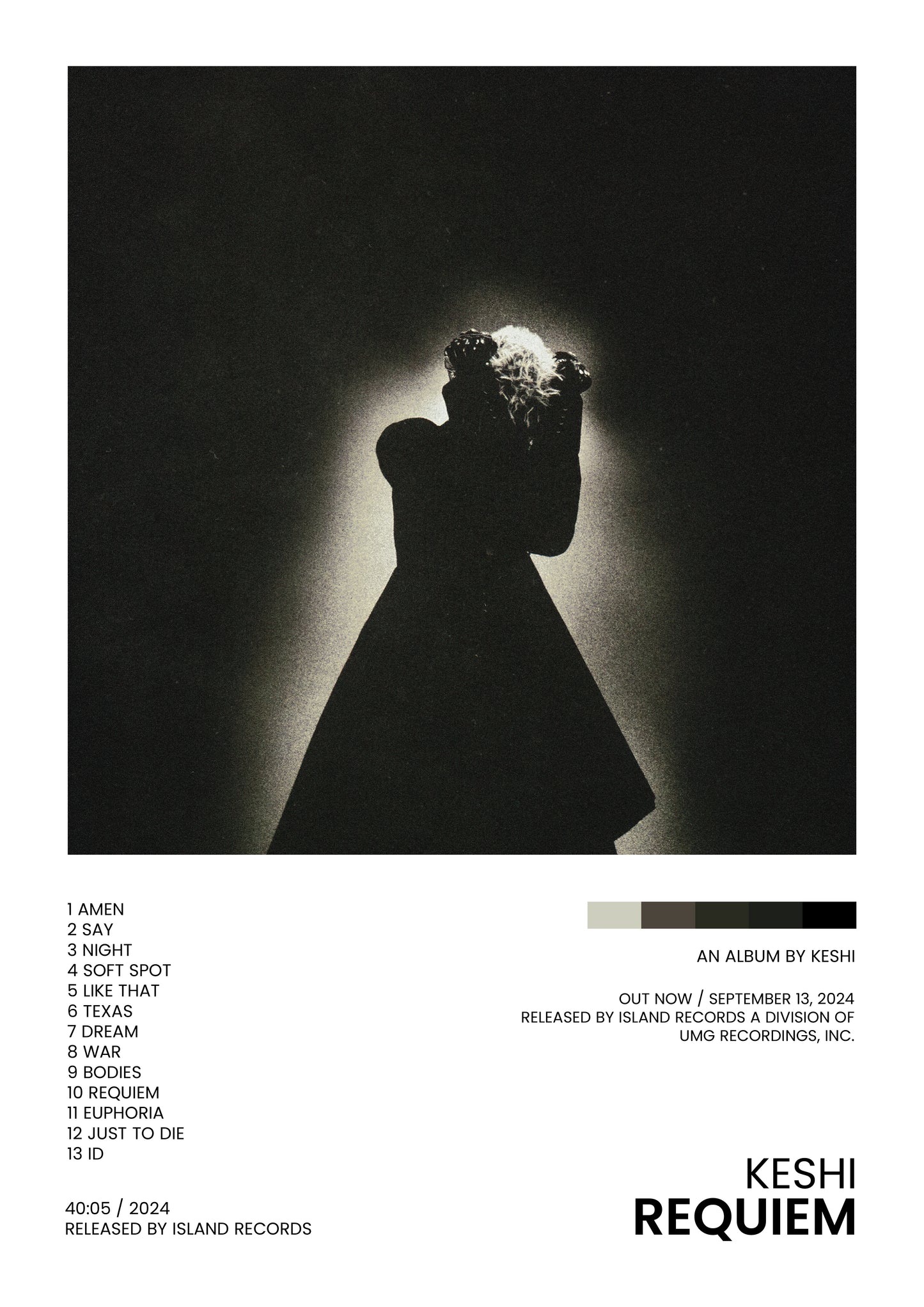 Keshi Requiem - Album Cover