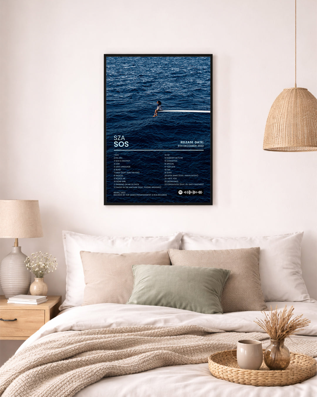 SZA SOS- Album Cover