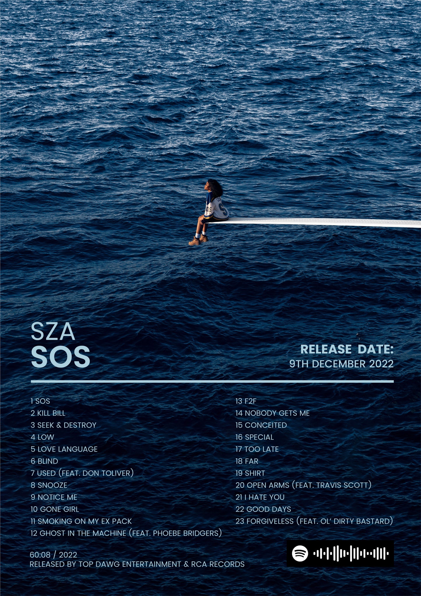 SZA SOS- Album Cover