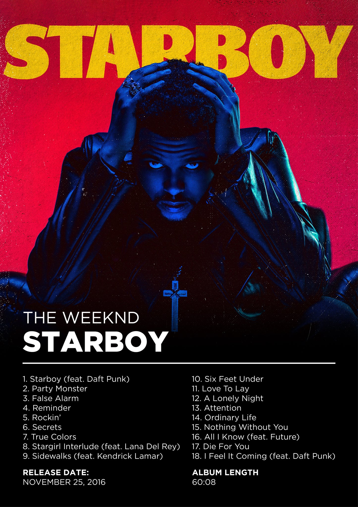 The Weeknd Starboy - Album Cover